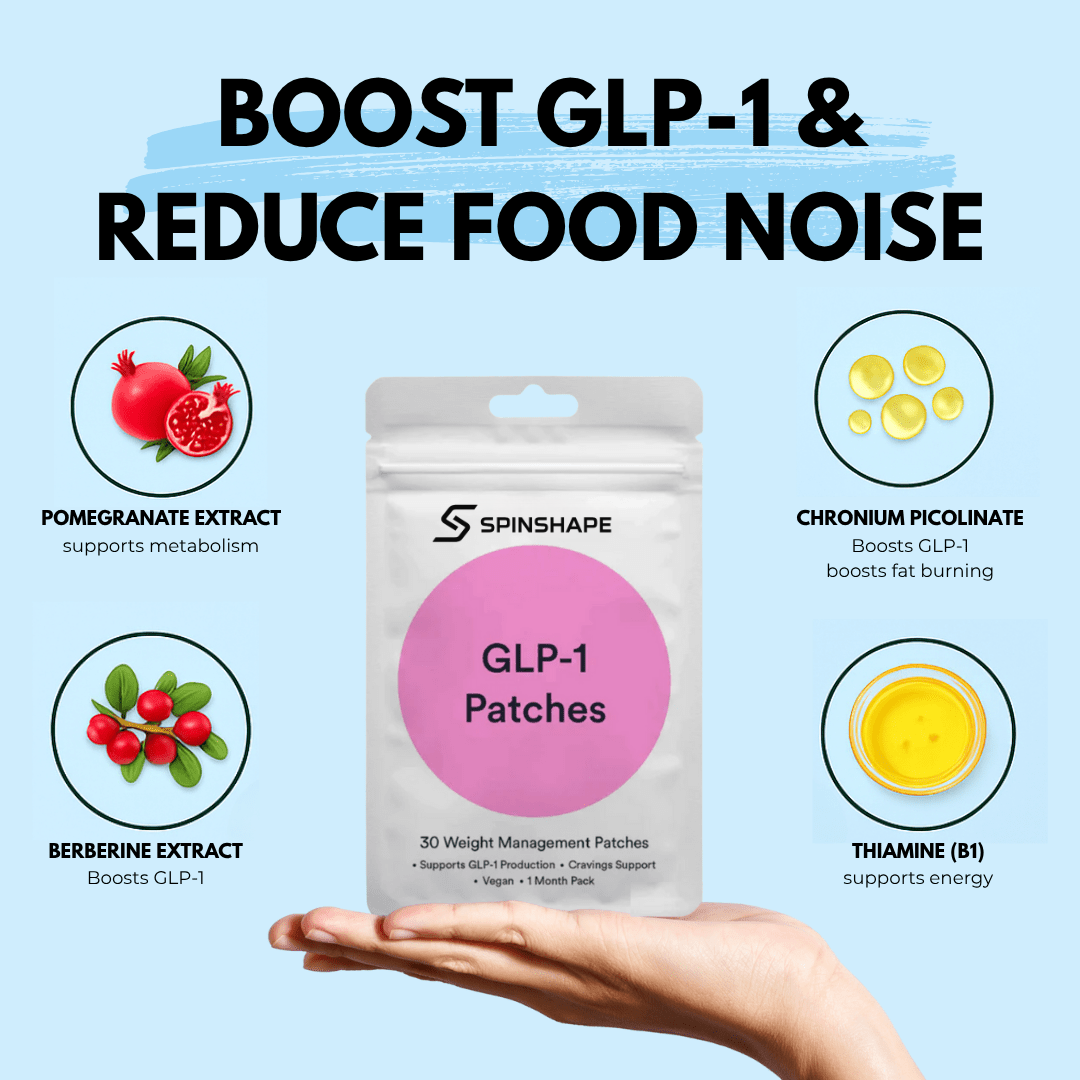 GLP-1 Patches