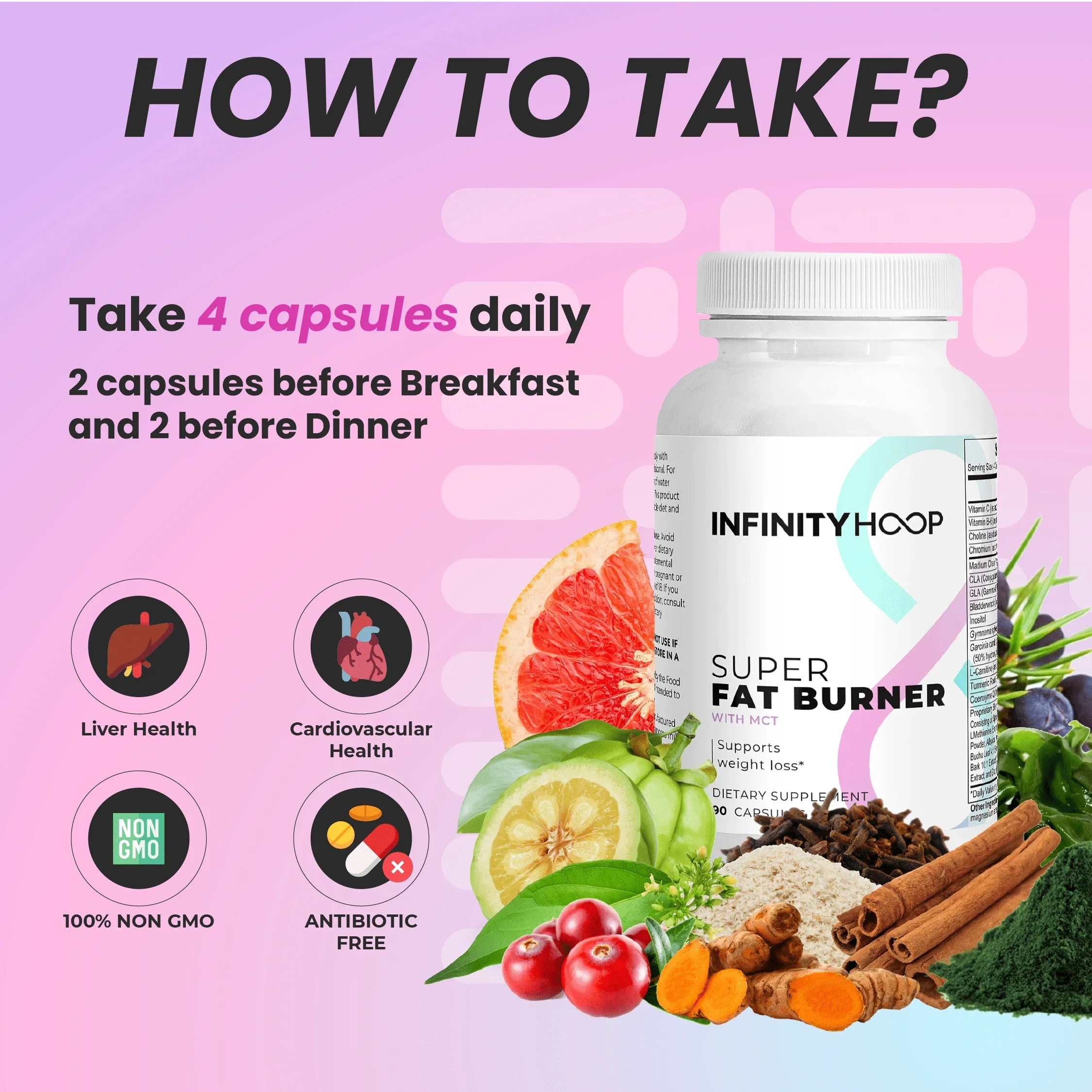 SUPER FAT BURNER