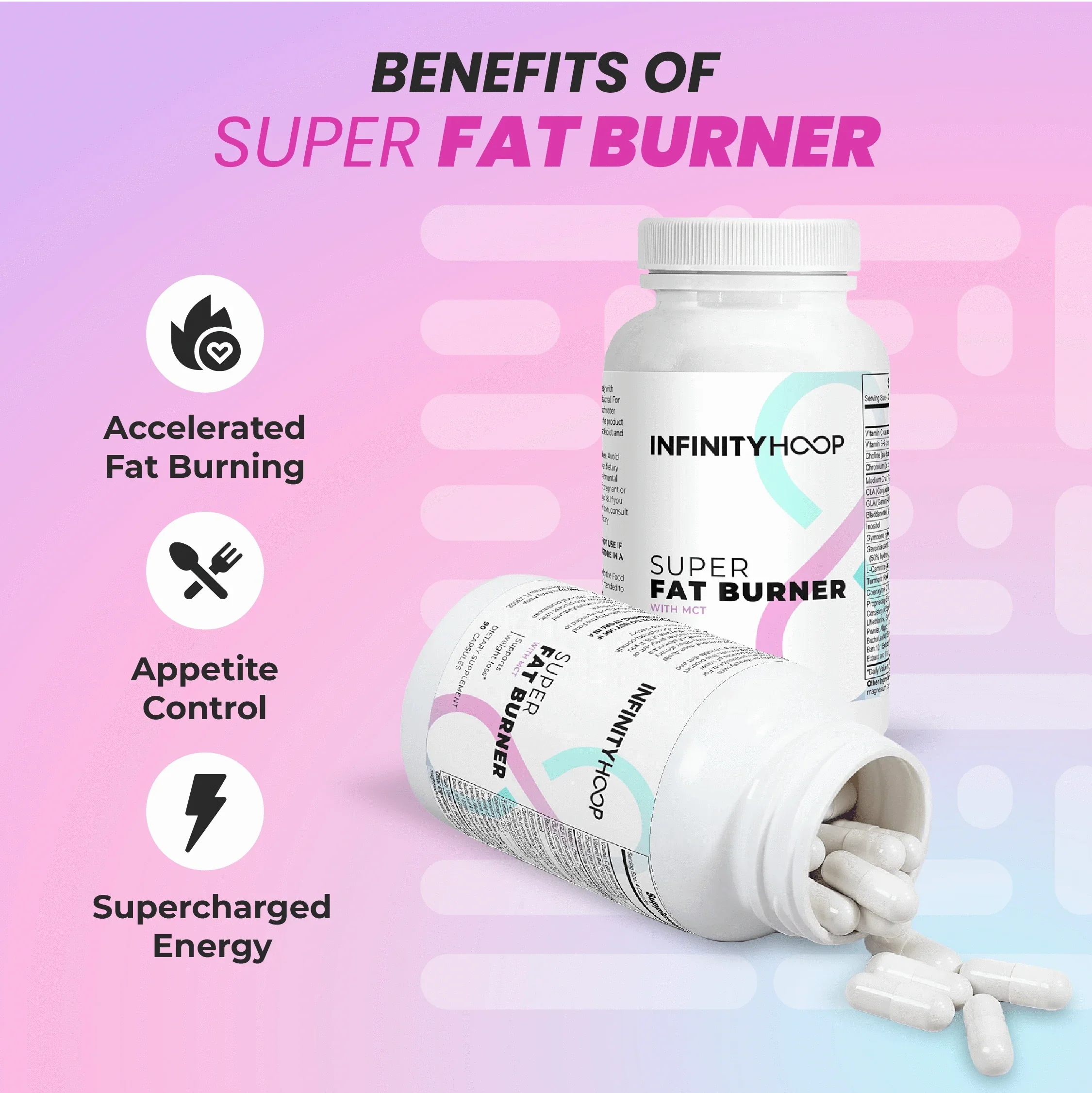 SUPER FAT BURNER